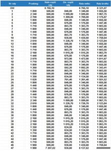 leasing na kilometry2